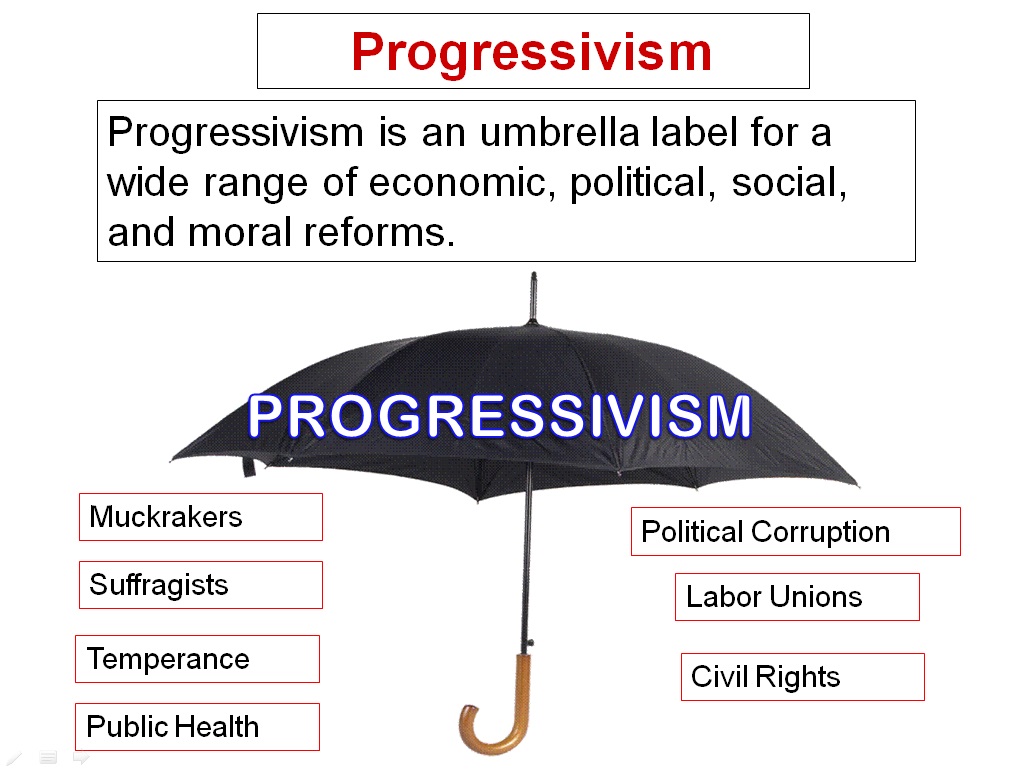 apushcanvas [licensed for use only] / Progressive Reform